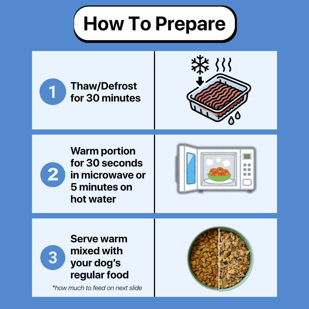 Cody™ Cooked Chicken Frozen Fresh Dog Food 150g