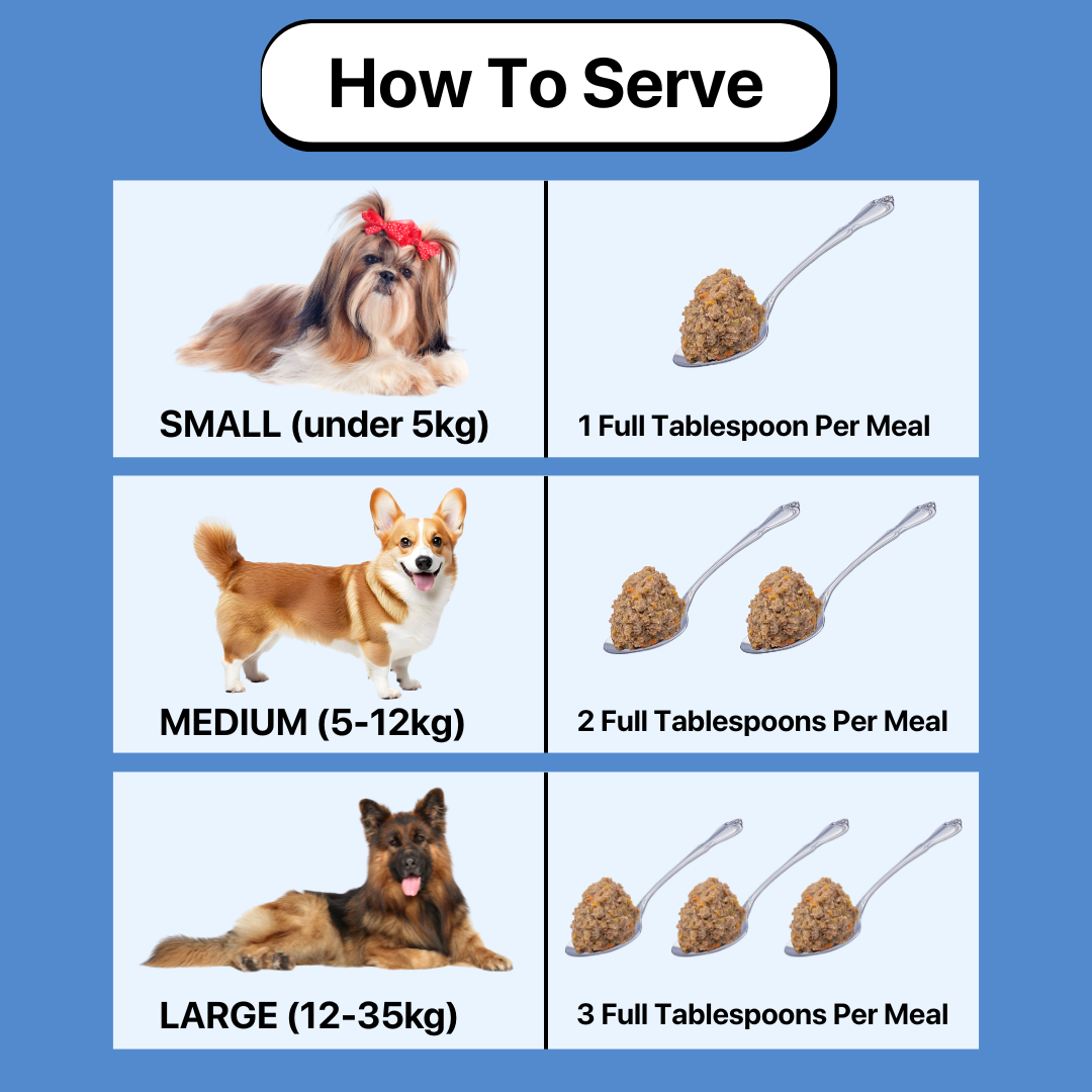 ProAppetite™ Advanced Dog Food Topper 150g