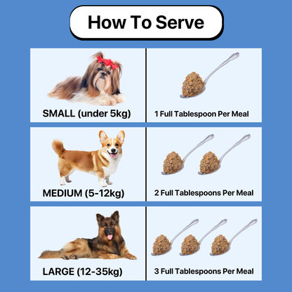 ProAppetite™ Advanced Dog Food Topper 150g