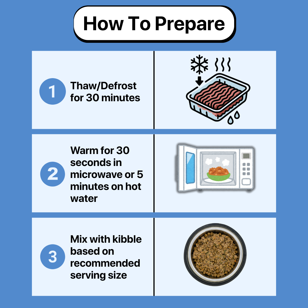 ProAppetite™ Advanced Dog Food Topper 150g