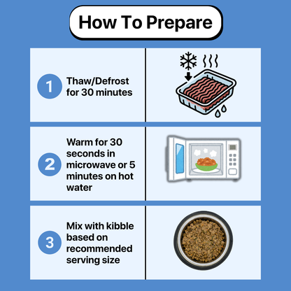 ProAppetite™ Advanced Dog Food Topper 150g