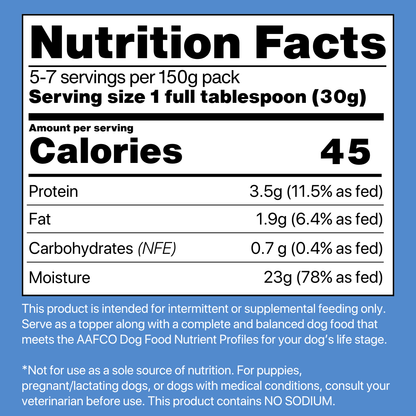 ProAppetite™ Advanced Dog Food Topper 150g